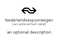 illustration for Nederlandsespoorwegen