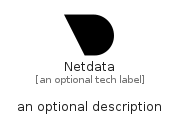 illustration for Netdata