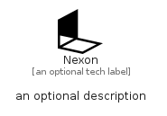 illustration for Nexon