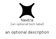 illustration for Nextra