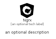 illustration for Ngrx