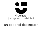 illustration for Nicehash