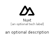 illustration for Nuxt