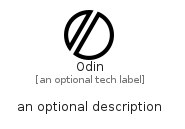 illustration for Odin