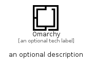 illustration for Omarchy