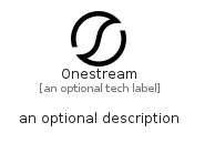 illustration for Onestream