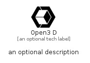 illustration for Open3D