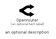 illustration for Openrouter