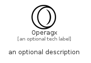 illustration for Operagx