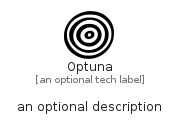 illustration for Optuna