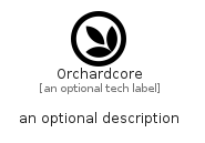 illustration for Orchardcore