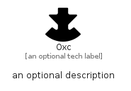 illustration for Oxc