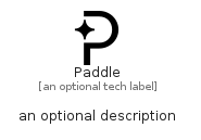 illustration for Paddle