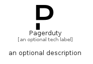 illustration for Pagerduty