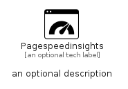 illustration for Pagespeedinsights