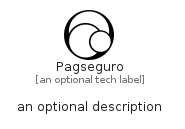 illustration for Pagseguro