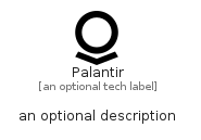 illustration for Palantir