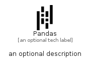 illustration for Pandas