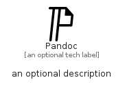 illustration for Pandoc