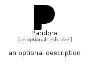 illustration for Pandora