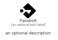illustration for Passbolt