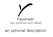 illustration for Payoneer