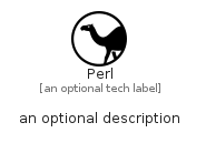 illustration for Perl