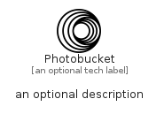 illustration for Photobucket