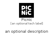 illustration for Picnic