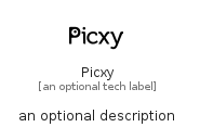 illustration for Picxy