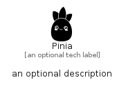 illustration for Pinia