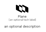 illustration for Plane