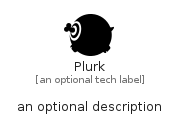 illustration for Plurk