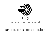 illustration for Pm2