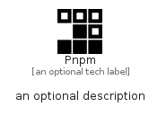 illustration for Pnpm