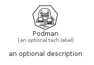 illustration for Podman