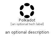 illustration for Polkadot