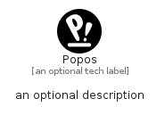 illustration for Popos