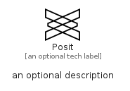 illustration for Posit