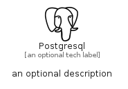 illustration for Postgresql