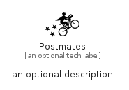 illustration for Postmates