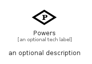 illustration for Powers