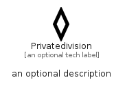 illustration for Privatedivision