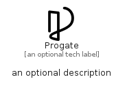 illustration for Progate