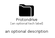 illustration for Protondrive