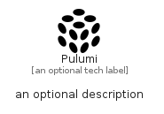 illustration for Pulumi