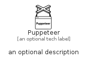 illustration for Puppeteer