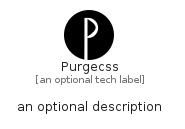 illustration for Purgecss