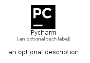 illustration for Pycharm