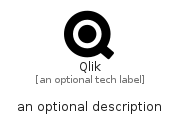 illustration for Qlik